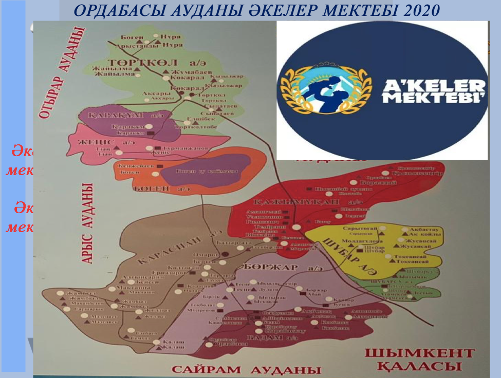 Ордабасы ауданы әкелер мектебі